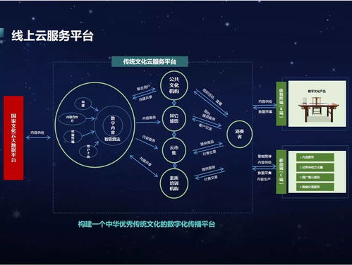 打通線(xiàn)上線(xiàn)下，數(shù)字文化傳播新方式——探尋文化少兒智能書(shū)法繪畫(huà)桌