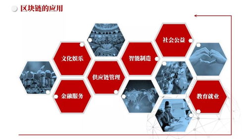 區(qū)塊鏈賦能數(shù)字文創(chuàng) 重塑內(nèi)容創(chuàng)作、確權(quán)與服務(wù)的未來