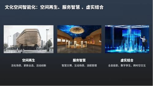 《中國文化和科技融合發(fā)展戰(zhàn)略研究報(bào)告2021》 數(shù)字文化創(chuàng)意內(nèi)容應(yīng)用服務(wù)的新篇章
