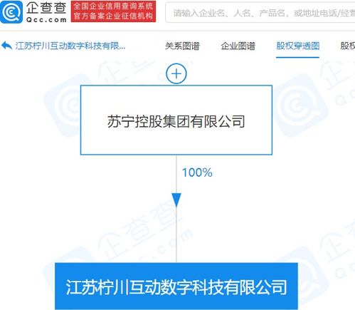 數字文化創意內容應用服務的現狀與前景