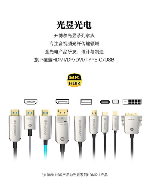 開博爾光昱系列光纖HDMI線 以纖細之身，承載4K 60Hz高清視界