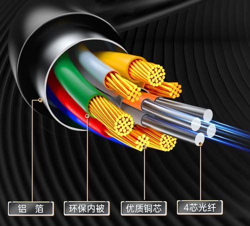 光纖HDMI線與普通HDMI線深度解析 告別選擇困難，精明投資您的影音系統