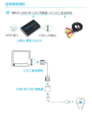 華為榮耀盒子連接各類顯示設(shè)備指南 高清電視、傳統(tǒng)電視、電腦顯示器與投影儀的音視頻線選擇與操作